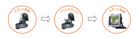 ピタッと吸着!/クルッとロック!/カチッと装着!