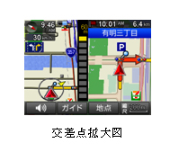 交差点拡大図