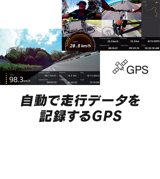 ősf[^L^GPS