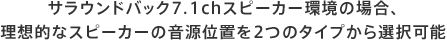 TEhobN7.1chXs[J[̏ꍇAzIȃXs[J[̉ʒu2̃^CvI\