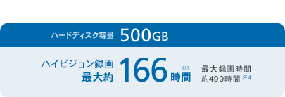 T90 n[hfBXNe 500GB