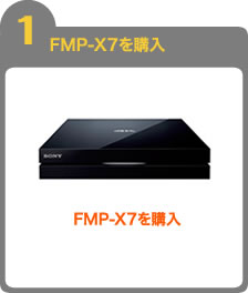 1@FMP-X7w
