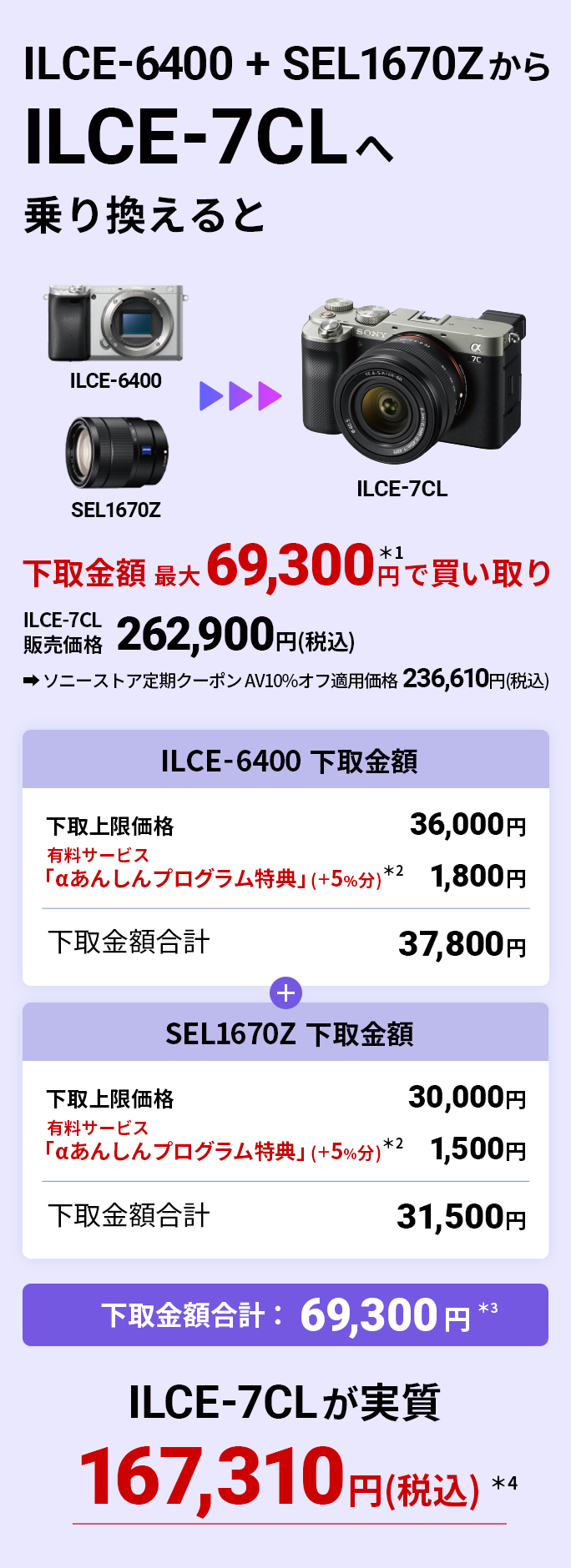 ILCE-6400 + SEL1670ZILCE-7CL֏芷 ző69,300~Ŕ ILCE-7CL167,310~(ō)