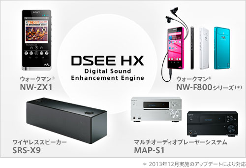 * 2013年12月実施のアップデートにより対応