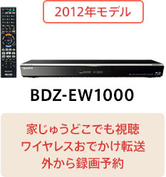 2012Nf BDZ-EW1000 Ƃイǂł CXł] O^\