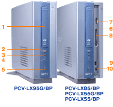 PCV-LX95G/BPEPCV-LX85/BPEPCV-LX55G/BPEPCV-LX55/BP