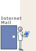 Internet Mail