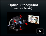 Optical SteadyShot (Active Mode)