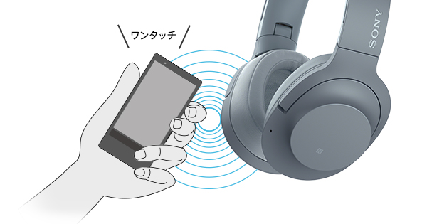 h.ear on 2 Wireless NC（WH-H900N） 特長 : その他の特長 | ヘッドホン | ソニー