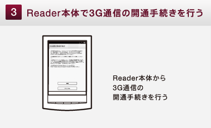 Reader{̂3GʐM̊Jʎ葱s