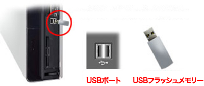 USBtbV[Ap\RUSB|[gi݌j