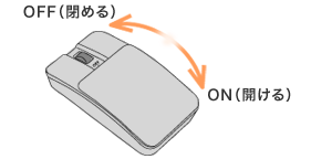 スライドカバーの例