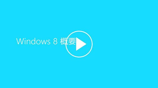 Windows 8 Tv
