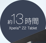 13 Xperia™ Z2 Tablet