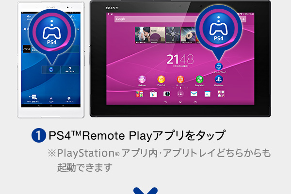 (1)PS4™ Remote PlayAv^bvPlayStationAvEAvgCǂ炩Nł܂