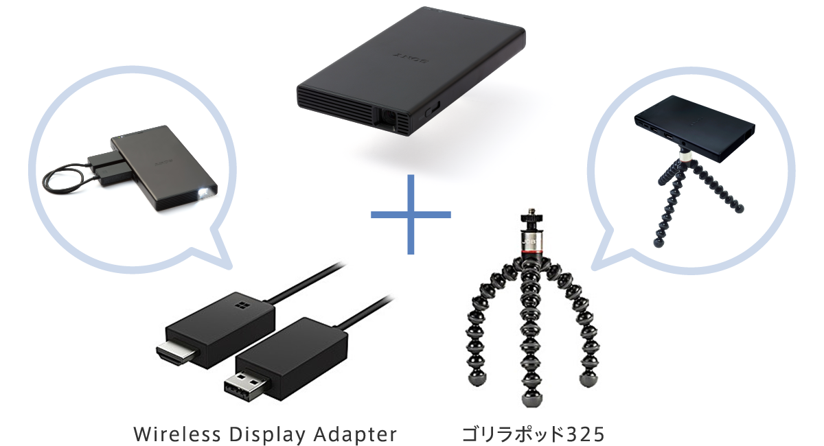 Wireless Display Adapter S|bh325