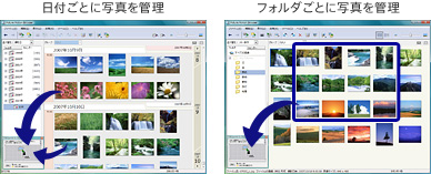 写真をカンタンに転送