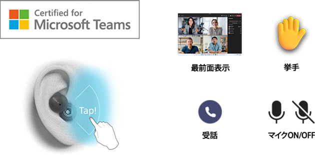 Microsoft Teams@\