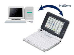 CLIeを長~く使うためのテクニックTJ25TJ37TH55NX80VU519g CLIE TJ25 バッテリー交換