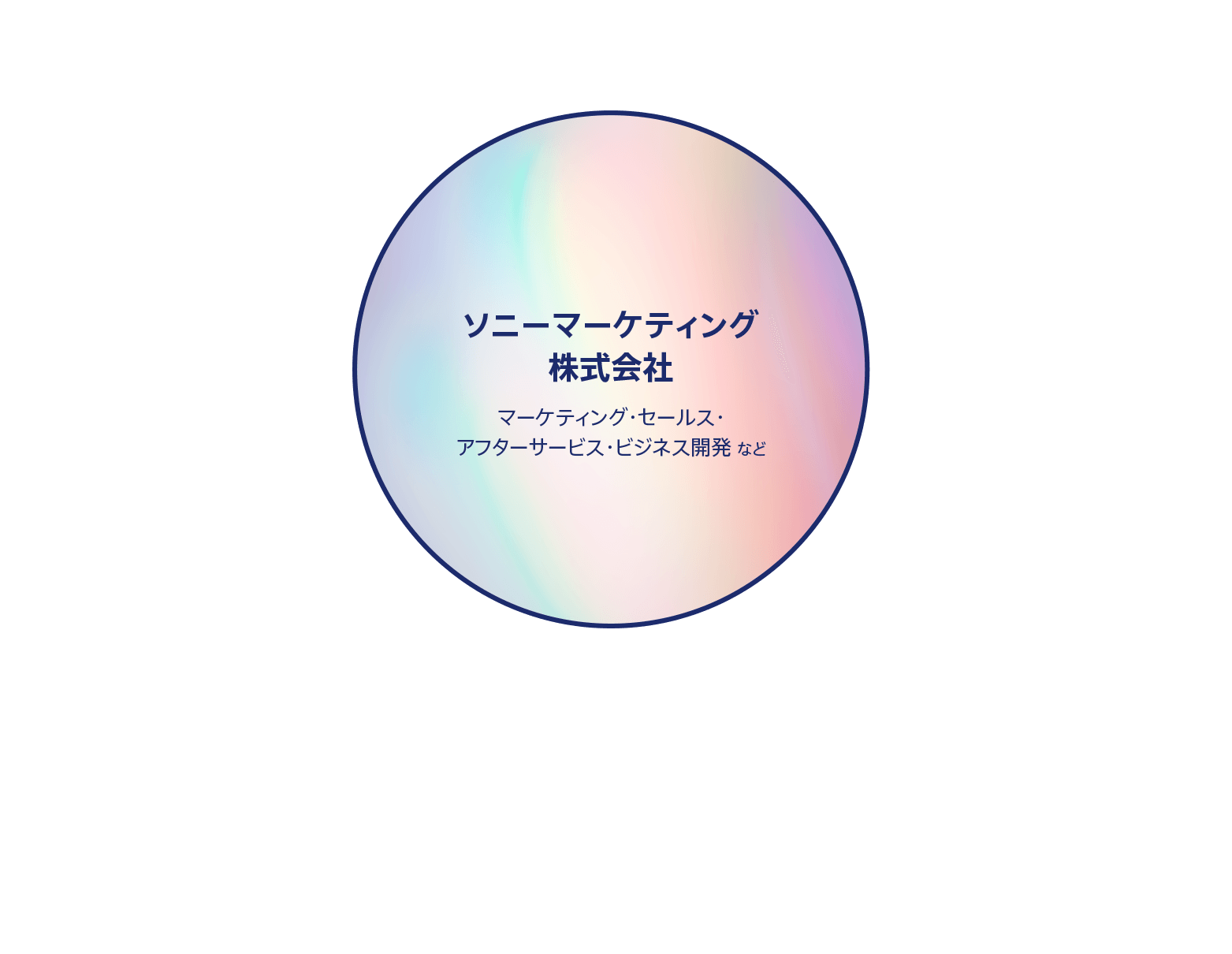 �\�j�[�}�[�P�e�B���O������� �}�[�P�e�B���O�E�Z�[���X�E�A�t�^�[�T�[�r�X�E�r�W�l�X�J�� �Ȃ�