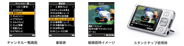 F
`lꗗ
ԑg\
cʎC[W
X^h`bvgp