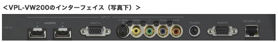 VPL-VW200̃C^[tFCX