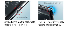 2bȏ㉟ƂŐڑ/ؒfV[gJbg^Xg[~OȂǂ̓󋵂LEDŕ\