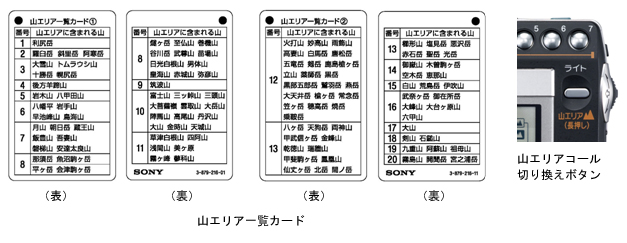 山エリアを選び選局ソニー山ラジオ