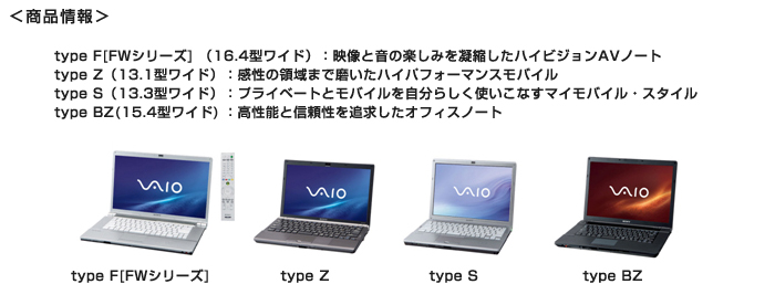 SONY VAIO TypeS （メモリ8GB, SSD 512GB）