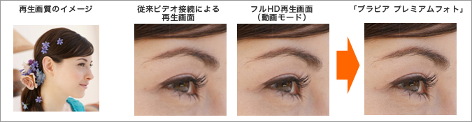 HDMI[qڂŁAnCrWÎ~o͑Ή