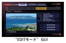 gEDIT[hh GUI
