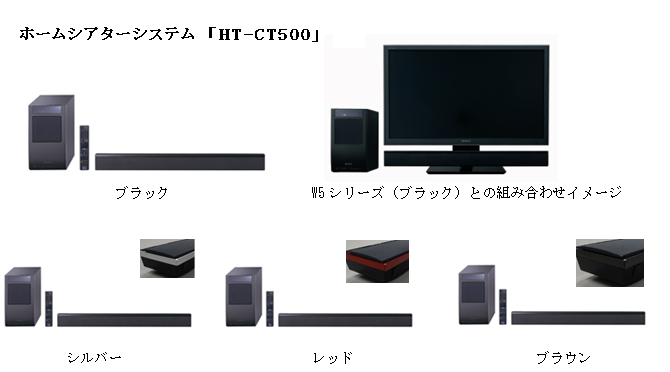 z[VA^[VXeuHT-CT500v@ubN^W5V[YiubNjƂ̑gݍ킹C[W^Vo[^bh^uE