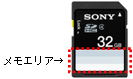 メモエリア(SD/SDHCメモリーカード)