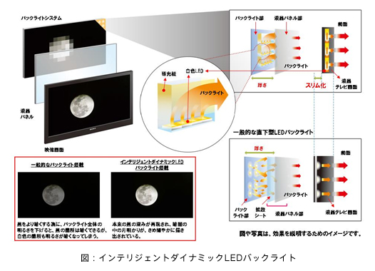 }FCeWFg_Ci~bNLEDobNCg