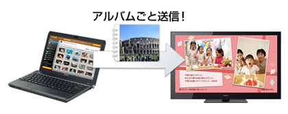 「〈ブラビア〉ポストカード」で、離れて住む家族や友人にアルバムごと写真を共有