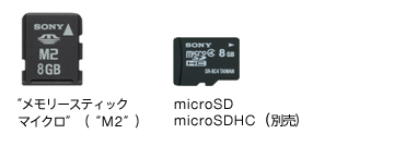 “メモリースティックマイクロ”（“M2”）／microSD／microSDHC（別売）