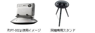 左：『IPT-DS2』使用イメージ、右：同梱専用スタンド