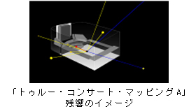 ugD[ERT[gE}bsOAvc̃C[W