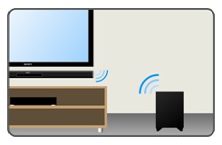 ݒu̎Rx߂郏CXTuE[t@[̗p