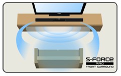 ku|[^uI[fBIGnT[v͂߂ƂAlXȍZp𓋍