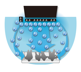 gʐZpڂ́uS-Force PROtgTEhv