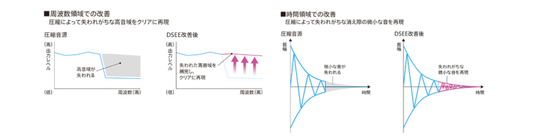 uDSEEifW^ETEhEGnXhEGWjvɂlXȉ