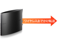 lbg[NR[_[fBAXg[W@nasneiTMj