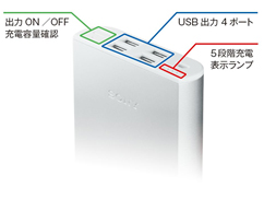 ő5V/6.9Aói4|[gvjɑΉUSBo̓|[g4