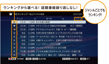 u݂Ȃ̗\񃉃LOv\i^\ʁj