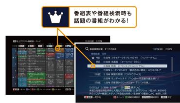 ԑg\łAlC̘^\ԑgڂł킩