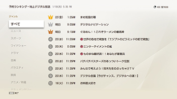 1j \񃉃LO4ʂɁA₷Wʕ\̗p