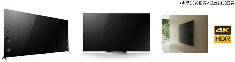 ソニー 65V型 4K 液晶テレビ Android TV KJ-65X8500D