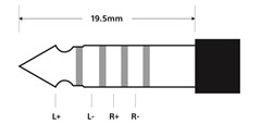 φ4.4mmによるバランス接続端子（イメージ）