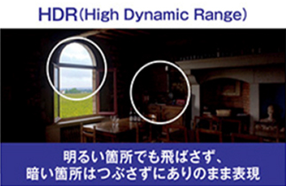 HDR(High Dynamic Range)